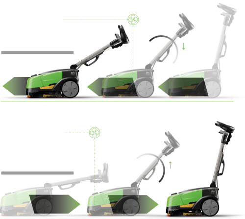 картинка Поломоечная машина Gansow CT5 B 30 фото 6 картинка Поломоечная машина Gansow CT5 B 30 фото 6