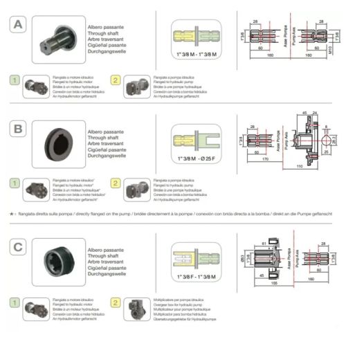 картинка Насос мембранный Comet ВPS200 (199 л/мин; 20 бар) фото 3 картинка Насос мембранный Comet ВPS200 (199 л/мин; 20 бар) фото 3
