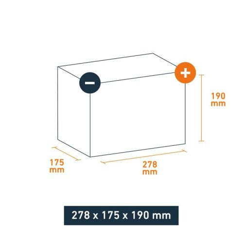 фото Гелевая батарея Sonnenschein GF 12 050 V фото 3 Гелевая батарея Sonnenschein GF 12 050 V фото 3