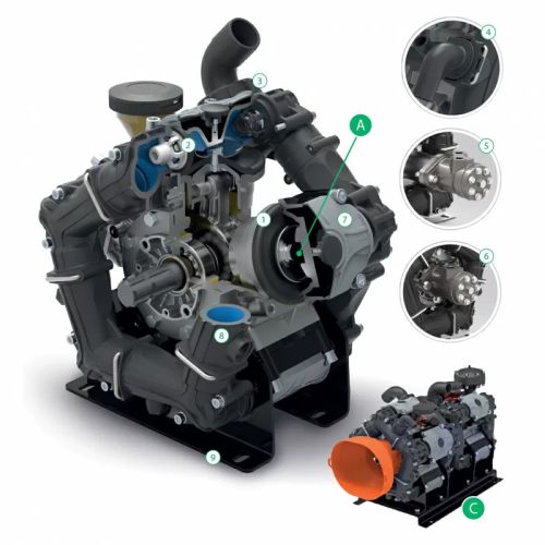 картинка Насос мембранный Comet ВPS260 (249 л/мин; 20 бар) фото 2 картинка Насос мембранный Comet ВPS260 (249 л/мин; 20 бар) фото 2