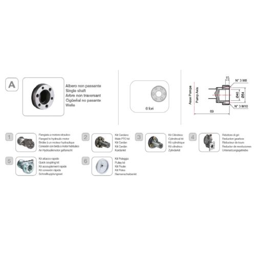 картинка Насос мембранно-поршневой Comet серия МР30 (29,2 л/мин; 30 бар) с эл. двигателем MEC100 (220В) фото 2 картинка Насос мембранно-поршневой Comet серия МР30 (29,2 л/мин; 30 бар) с эл. двигателем MEC100 (220В) фото 2