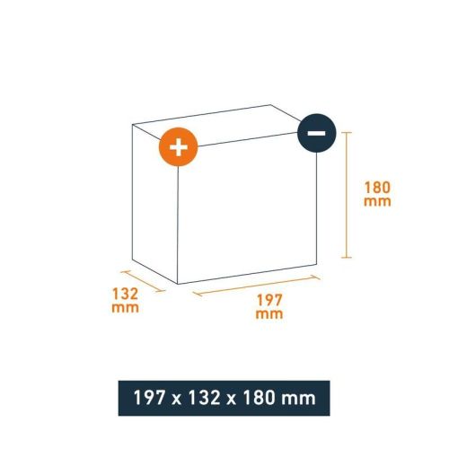 фото Гелевая батарея Sonnenschein GF 12 025 YG фото 3 Гелевая батарея Sonnenschein GF 12 025 YG фото 3