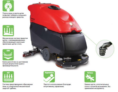 картинка Поломоечная машина Portotecnica Lavamatic 100 BT 70 фото 2 картинка Поломоечная машина Portotecnica Lavamatic 100 BT 70 фото 2