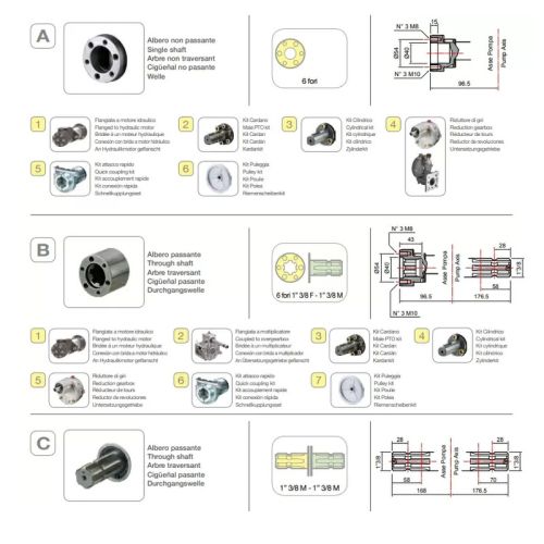 картинка Насос мембранный Comet APS 71 (67,2 л/мин; 50 бар) фото 3 картинка Насос мембранный Comet APS 71 (67,2 л/мин; 50 бар) фото 3