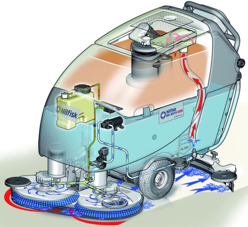 картинка Поломоечная машина Nilfisk BA 651 фото 2 картинка Поломоечная машина Nilfisk BA 651 фото 2