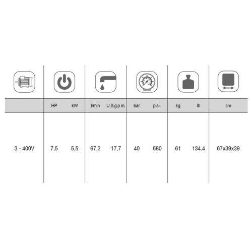 картинка Насос мембранный Comet APS 71 (67,2 л/мин; 50 бар) фото 3 картинка Насос мембранный Comet APS 71 (67,2 л/мин; 50 бар) фото 3